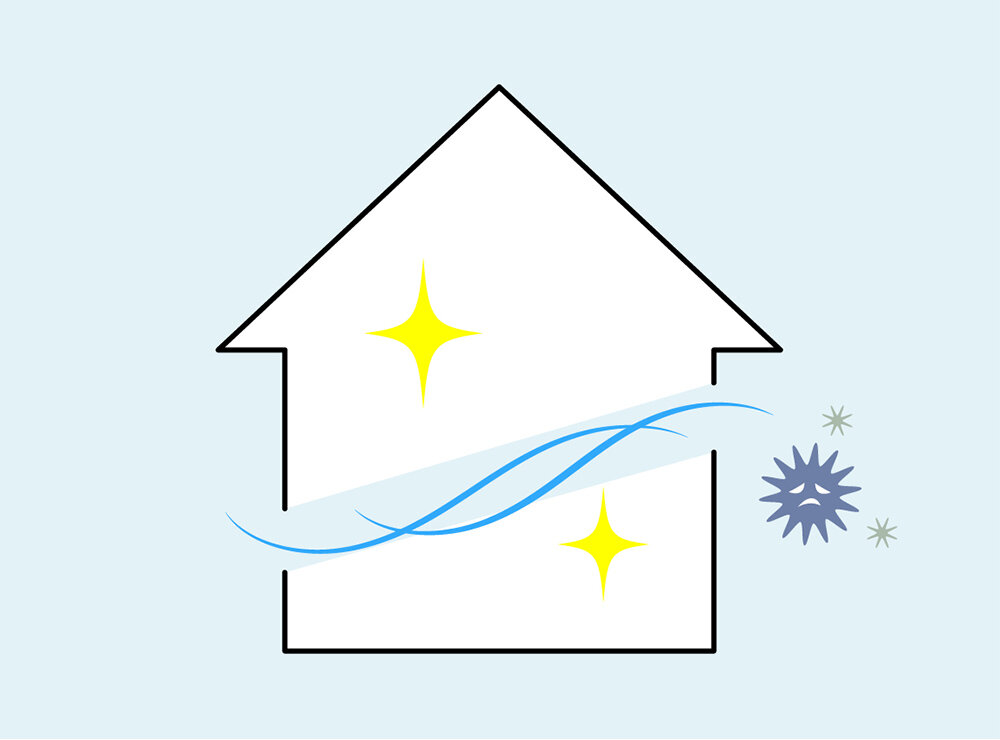 効率的な室内換気を隅々まで実現する